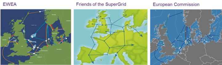 Possible configurations for a European Super Grid