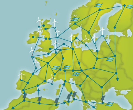 A conceptualisation of what the Supergrid may look like by Friends of the Supergrid