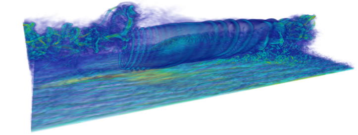 Figure 2 High-fidelity wake data generated using the state-of-the-art wind farm simulator WInc3D/Incompact3D (Unpublished data Deskos et. al.).