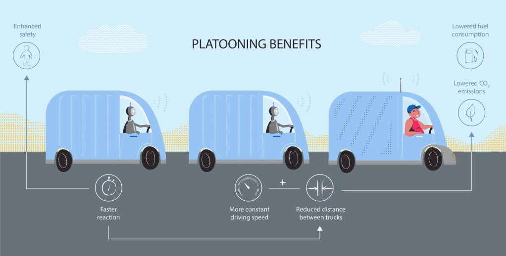 Graphic illustration of trucks driving in convoy